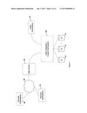 DATA INTEGRATION SYSTEM diagram and image