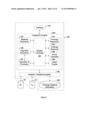 DATA INTEGRATION SYSTEM diagram and image