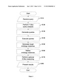 DATA INTEGRATION SYSTEM diagram and image