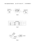 DATA INTEGRATION SYSTEM diagram and image