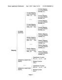 DATA INTEGRATION SYSTEM diagram and image