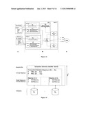 DATA INTEGRATION SYSTEM diagram and image