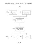 SUPPORTING SET-LEVEL SLICE AND DICE IN DATA WAREHOUSES diagram and image