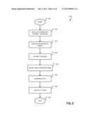 Summarization of Conversation Threads diagram and image