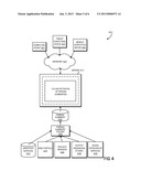 Summarization of Conversation Threads diagram and image