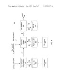 FILE SEARCHING ON MOBILE DEVICES diagram and image