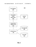 FILE SEARCHING ON MOBILE DEVICES diagram and image