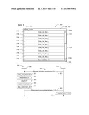 METHOD AND APPARATUS FOR REMOTELY DISPLAYING A LIST BY DETERMINING A     QUANTITY OF DATA TO SEND BASED ON THE LIST SIZE AND THE DISPLAY CONTROL     SIZE diagram and image