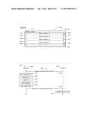 METHOD AND APPARATUS FOR REMOTELY DISPLAYING A LIST BY DETERMINING A     QUANTITY OF DATA TO SEND BASED ON THE LIST SIZE AND THE DISPLAY CONTROL     SIZE diagram and image