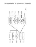 METHOD FOR AUTOMATICALLY GENERATING ANALYTICAL REPORTS OF PATENT     BIBLIOGRAPHIC DATA AND SYSTEM THEREOF diagram and image