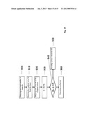 METHOD FOR AUTOMATICALLY GENERATING ANALYTICAL REPORTS OF PATENT     BIBLIOGRAPHIC DATA AND SYSTEM THEREOF diagram and image