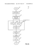 Automatic Project Content Suggestion diagram and image