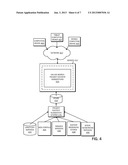 Automatic Project Content Suggestion diagram and image