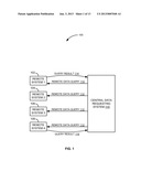 DISTRIBUTED REQUESTS ON REMOTE DATA diagram and image