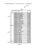 DISTRIBUTED REQUESTS ON REMOTE DATA diagram and image