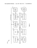 DISTRIBUTED REQUESTS ON REMOTE DATA diagram and image