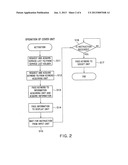 INFORMATION PRESENTING APPARATUS, INFORMATION PRESENTING METHOD AND     COMPUTER-READABLE RECORDING MEDIUM diagram and image