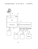 FEDERATED SEARCH diagram and image