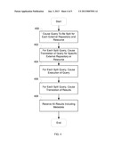 FEDERATED SEARCH diagram and image