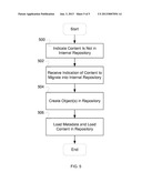 FEDERATED SEARCH diagram and image