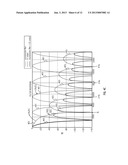 DIGITAL FRONT END FOR OVERSAMPLED LOW-IF OR ZERO-IF MULTIMODE RECEIVERS diagram and image