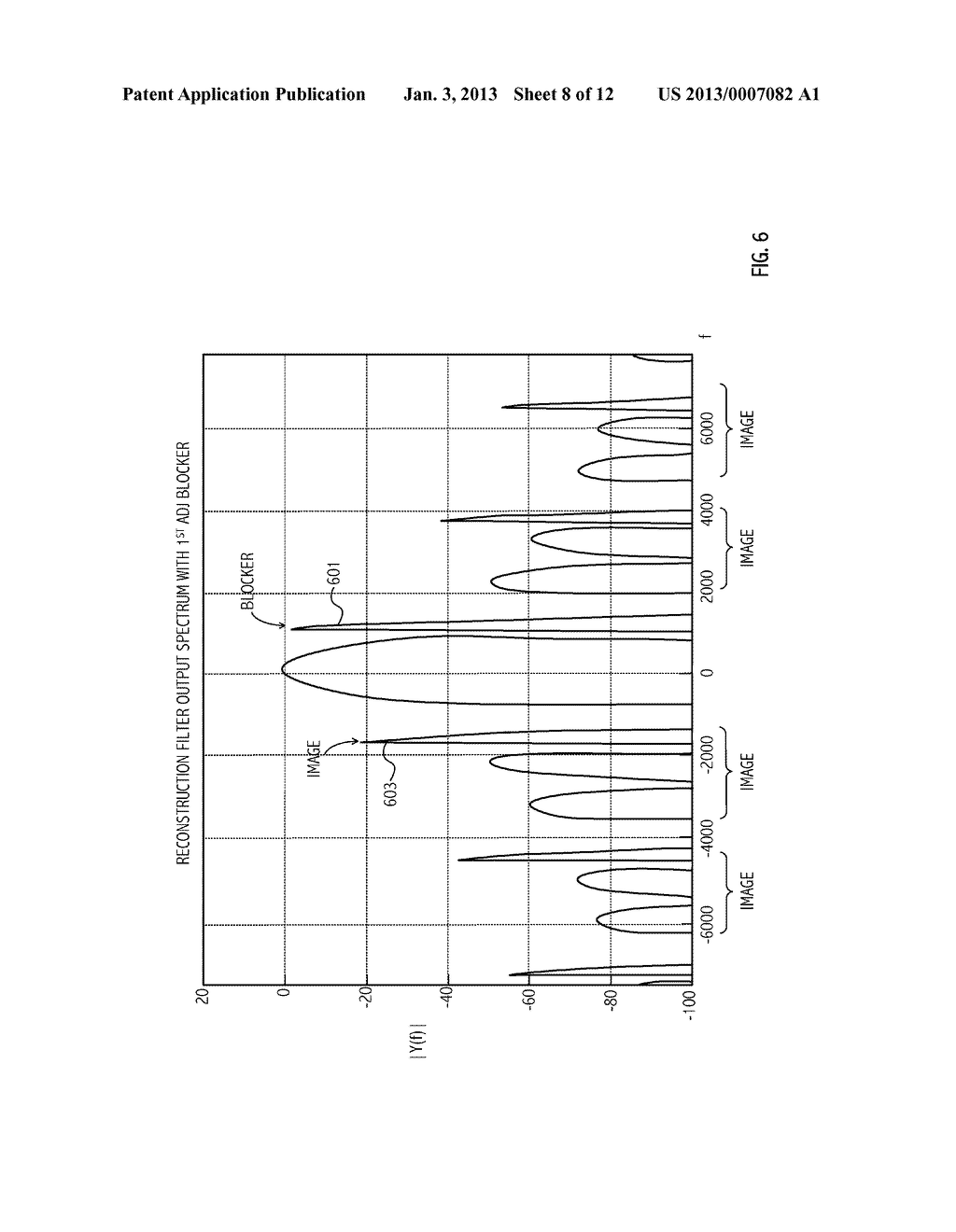 DIGITAL FRONT END FOR OVERSAMPLED LOW-IF OR ZERO-IF MULTIMODE RECEIVERS - diagram, schematic, and image 09