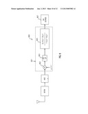 DIGITAL FRONT END FOR OVERSAMPLED LOW-IF OR ZERO-IF MULTIMODE RECEIVERS diagram and image