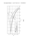 DIGITAL FRONT END FOR OVERSAMPLED LOW-IF OR ZERO-IF MULTIMODE RECEIVERS diagram and image