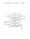 SOURCE IDENTIFICATION FOR MULTIPART CONTENT VALIDATION diagram and image