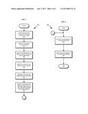 SOURCE IDENTIFICATION FOR MULTIPART CONTENT VALIDATION diagram and image