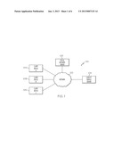 INFORMATION EXCHANGE IN THE SOCIAL NETWORK ENVIRONMENT diagram and image