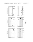 DETERMINATION OF A SPAMMER THROUGH SOCIAL NETWORK CHARACTERIZATION diagram and image