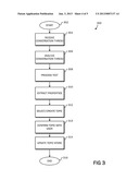 Electronic Conversation Topic Detection diagram and image