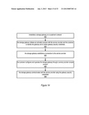 Methods And Apparatus For Remotely Updating Executing Processes diagram and image