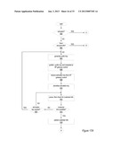 Methods And Apparatus For Remotely Updating Executing Processes diagram and image