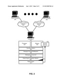 MESSAGE ORIENTED MIDDLEWARE WITH INTEGRATED RULES ENGINE diagram and image