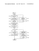 METHOD AND SYSTEM FOR COMMUNITY DATA CACHING diagram and image