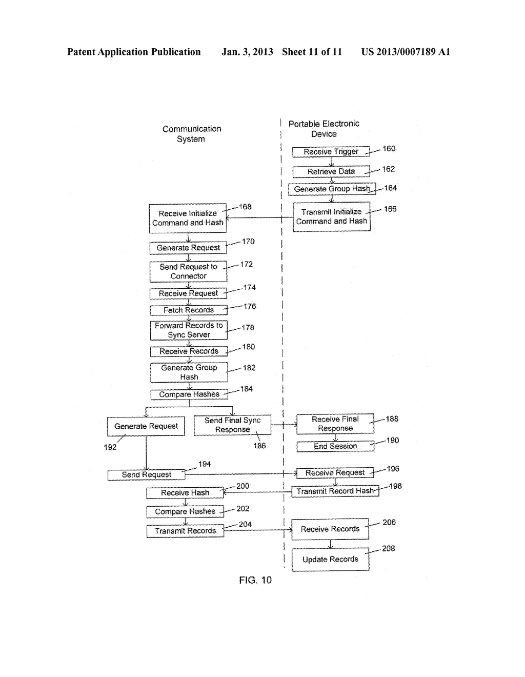 METHOD AND APPARATUS FOR MANAGING SHARED DATA AT A PORTABLE ELECTRONIC     DEVICE OF A FIRST ENTITY - diagram, schematic, and image 12