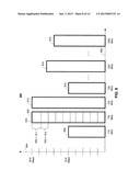 SYSTEMS AND METHODS FOR INITIALIZING ALLOCATIONS OF TRANSPORT STREAMS     BASED ON HISTORICAL DATA diagram and image