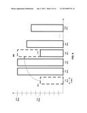 SYSTEMS AND METHODS FOR INITIALIZING ALLOCATIONS OF TRANSPORT STREAMS     BASED ON HISTORICAL DATA diagram and image