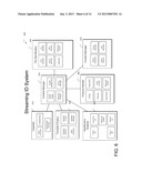 INTERACTIVE STREAMING CONTENT APPARATUS, SYSTEMS AND METHODS diagram and image