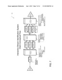 INTERACTIVE STREAMING CONTENT APPARATUS, SYSTEMS AND METHODS diagram and image