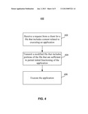 APPLICATION ACCELERATION diagram and image