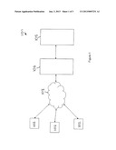 DEVICE MANAGEMENT diagram and image