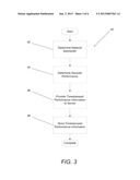 Systems and Methods for Estimating Available Bandwidth and Performing     Initial Stream Selection When Streaming Content diagram and image