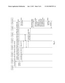 Method and Equipment for Forwarding a SIP Request Message Having Alerting     Information Associated Therewith to a Receiving Subscriber in a SIP Based     Communications Network diagram and image