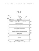 FACILITATING TRANSPORT MODE INPUT/OUTPUT OPERATIONS BETWEEN A CHANNEL     SUBSYSTEM AND INPUT/OUTPUT DEVICES diagram and image