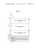 FACILITATING TRANSPORT MODE INPUT/OUTPUT OPERATIONS BETWEEN A CHANNEL     SUBSYSTEM AND INPUT/OUTPUT DEVICES diagram and image