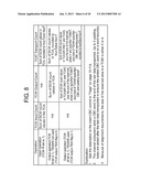 FACILITATING TRANSPORT MODE INPUT/OUTPUT OPERATIONS BETWEEN A CHANNEL     SUBSYSTEM AND INPUT/OUTPUT DEVICES diagram and image