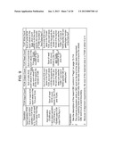 FACILITATING TRANSPORT MODE INPUT/OUTPUT OPERATIONS BETWEEN A CHANNEL     SUBSYSTEM AND INPUT/OUTPUT DEVICES diagram and image